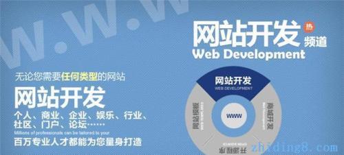 成都網站設計對企業的影響