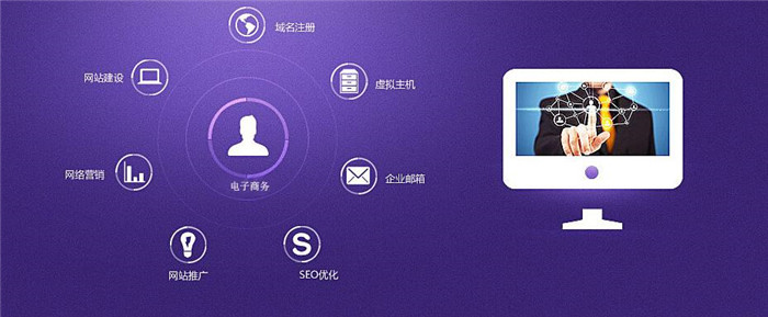 網站營銷的思路有哪些