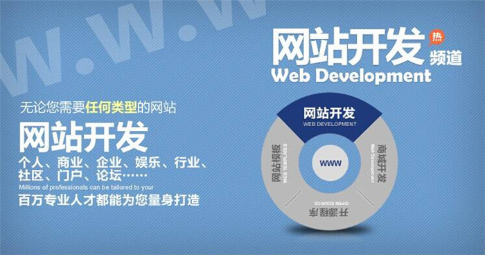 企業網站運營的5大重點