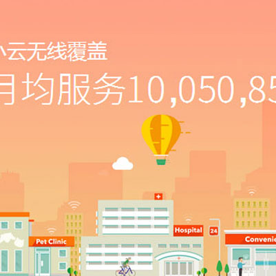 小云無線覆蓋